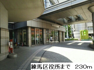 17/20 周辺