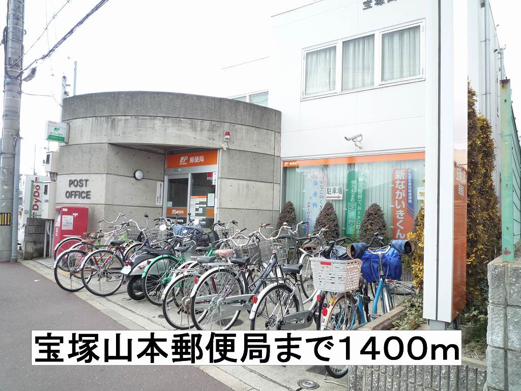 20/20 周辺