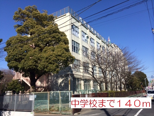 4/7 周辺