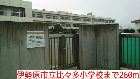15/20 周辺