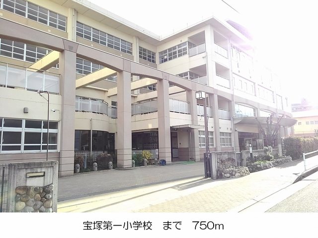 19/20 周辺
