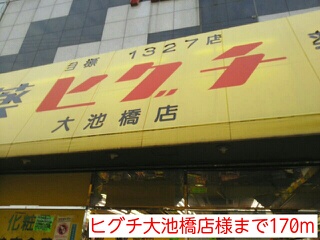17/20 周辺