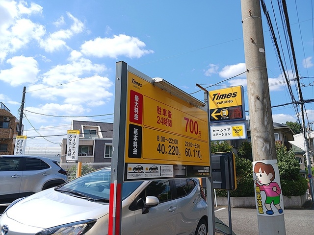 20/20 周辺