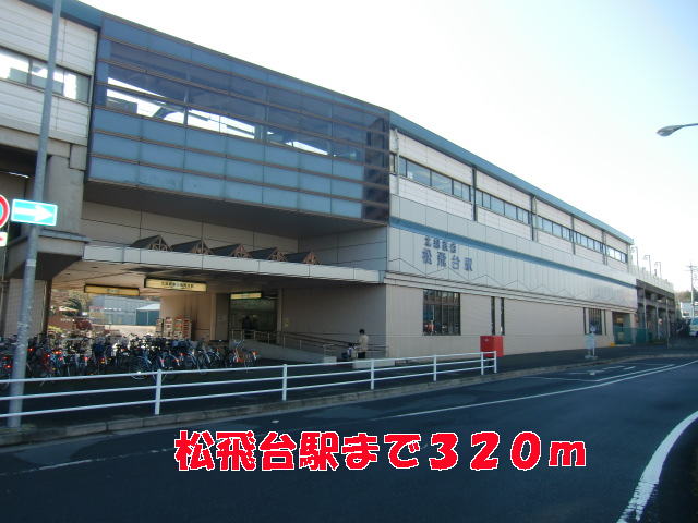 15/22 周辺