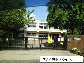 18/19 周辺