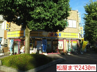 20/22 周辺
