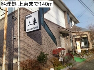 19/20 周辺