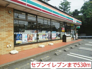 5/7 周辺