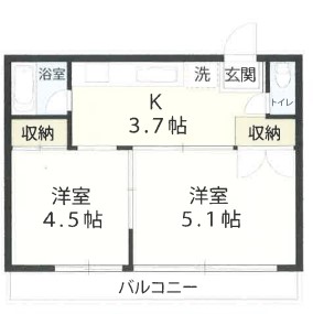 リトルフラッツの間取り