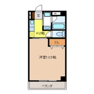 エルハイツ川田の間取り