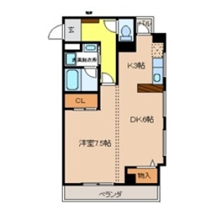 エルハイツ川田の間取り