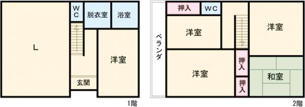 大前町戸建の間取り