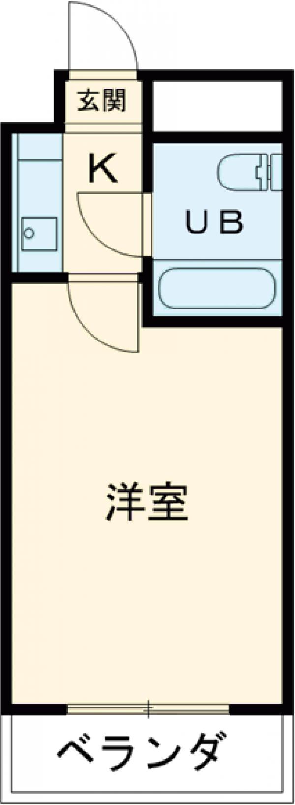 リブポート宇都宮の間取り