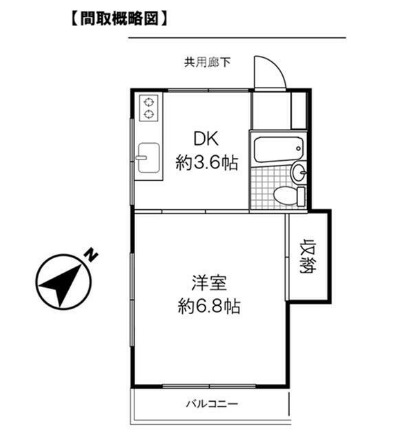中央コーポ1の間取り