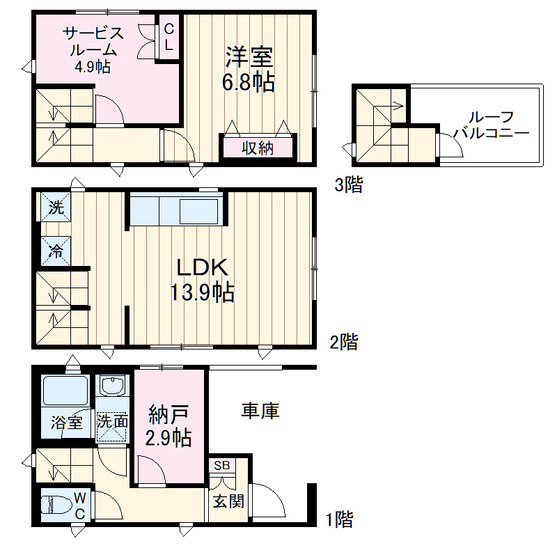 Kolet武蔵新城#10の間取り