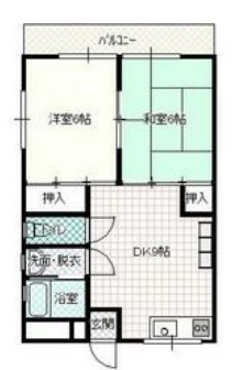 矢田ビルの間取り