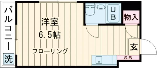 中田第３ビルの間取り