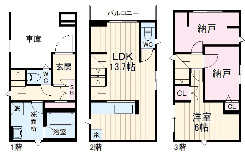 Kolet市川#08の間取り