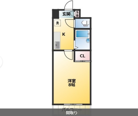 高円寺スルーエの間取り