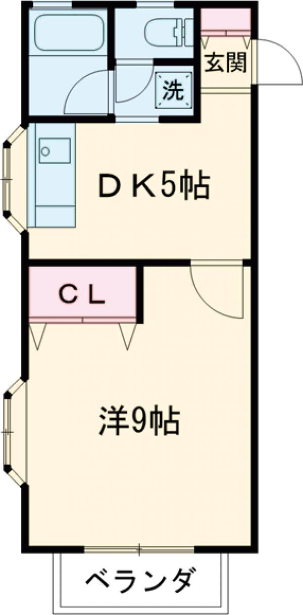 ガーデンプレイスの間取り