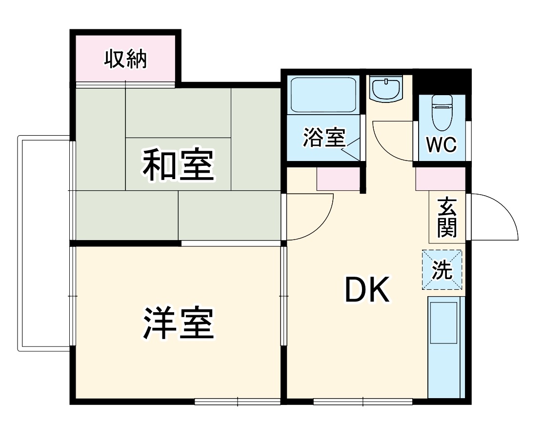 エステートピア長沢の間取り