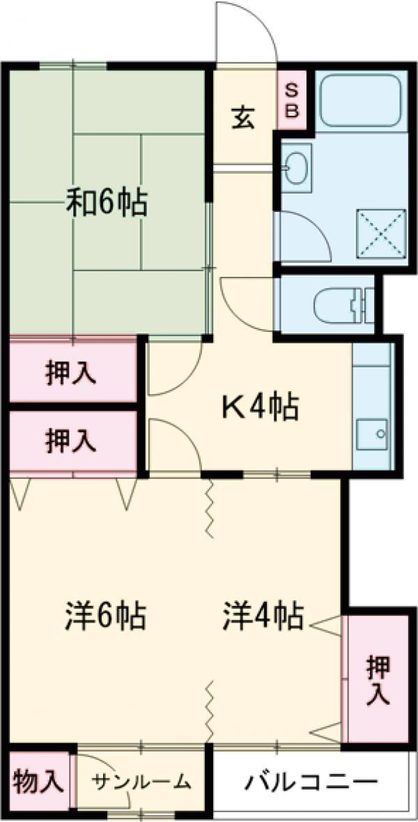 南町ビルマンションの間取り