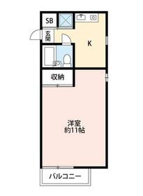 TWINSの間取り