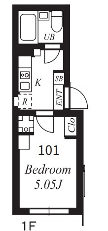 プラチナフォルム荏原中延Ⅱの間取り