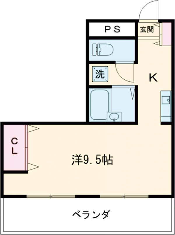 高久ビルの間取り