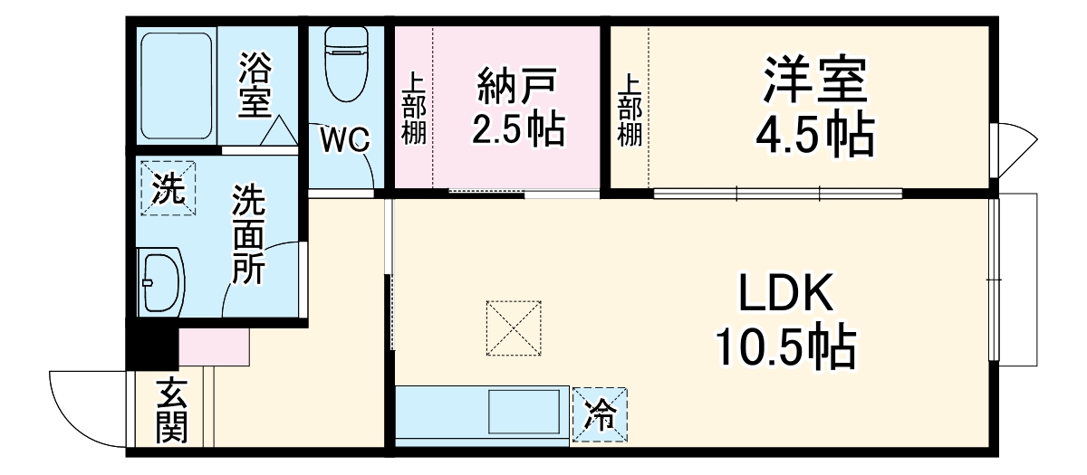 川上コーポ2の間取り