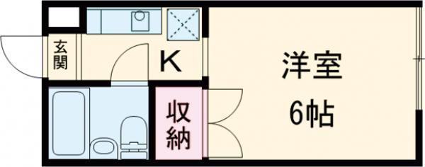 コーポ関根の間取り