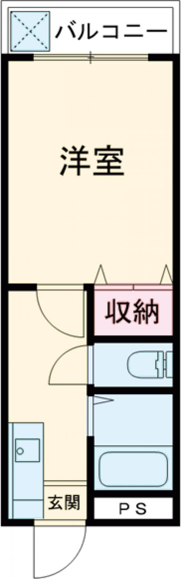 ハイツスガノの間取り