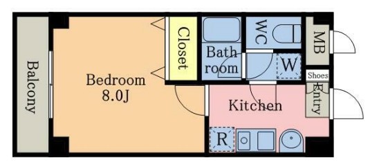 パルジェ春日部の間取り