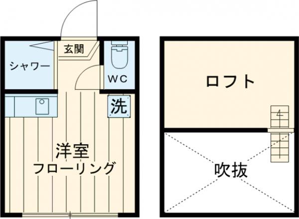 ソフィアポイントの間取り