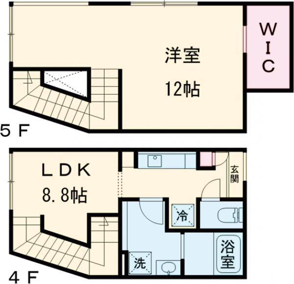 グランテージ西小山の間取り