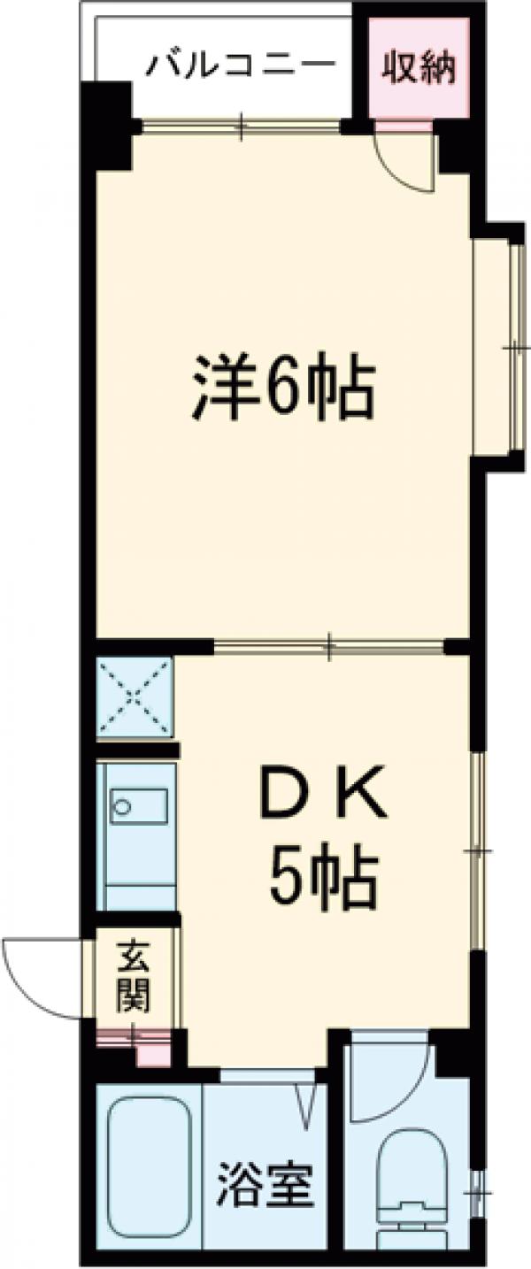 レーベンスガーデンの間取り