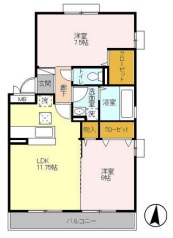 Dolly varden Ⅲの間取り