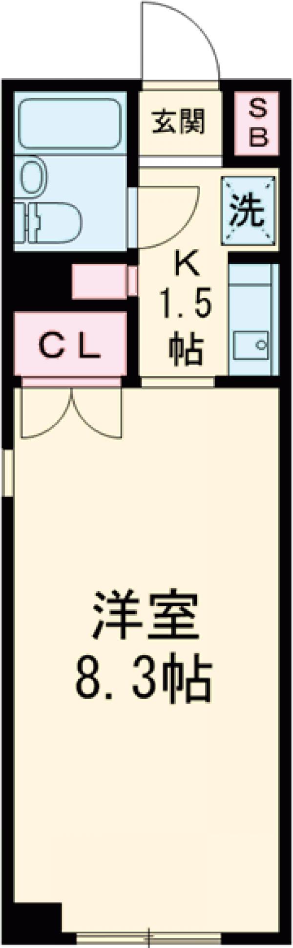 フルーレ等々力の間取り