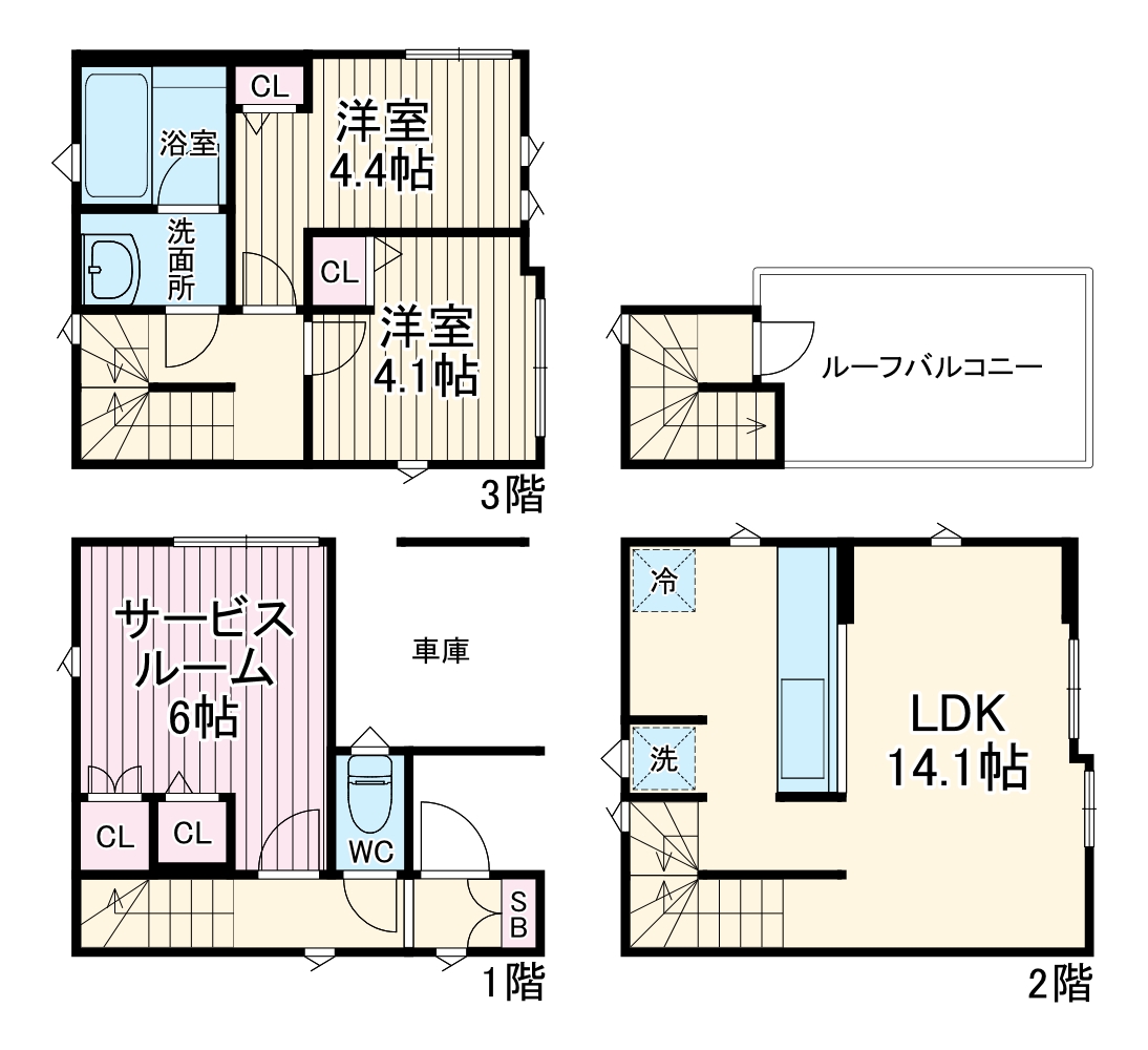 サムネイルイメージ