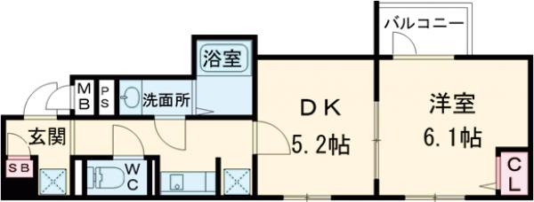 エムクォート三軒茶屋の間取り