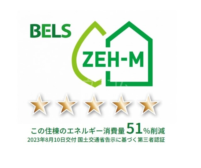 3/4 設備
