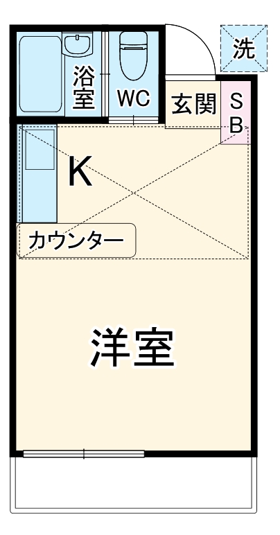 ドルチェ神保の間取り
