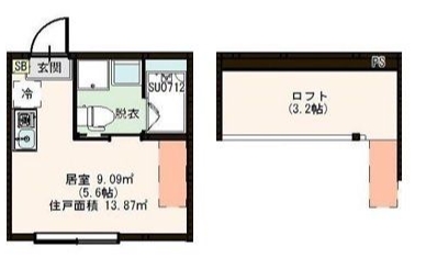 SKフェリス金町の間取り
