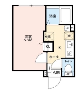 グランクオール代田橋の間取り