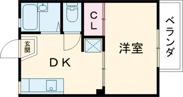 リクラス・ココハイツの間取り