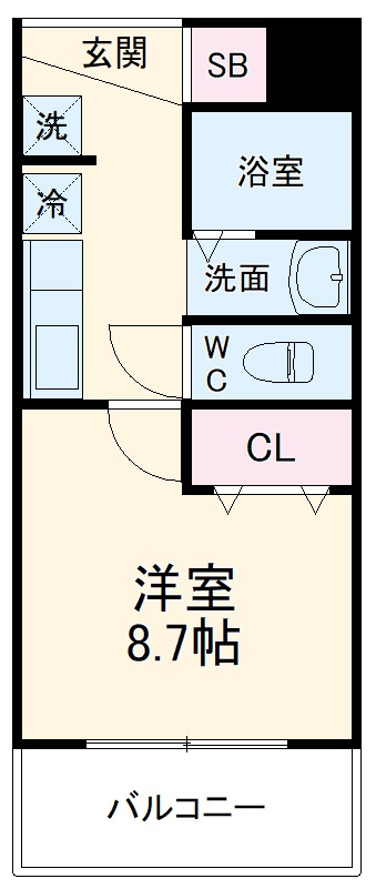 セナリオフォルム柏Ⅶの間取り
