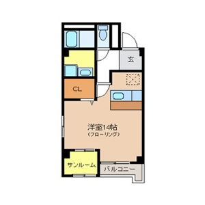 ファイブシティの間取り
