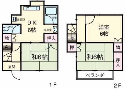 コーポ野地の間取り