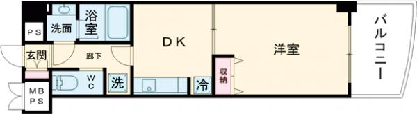 メゾン・ド・ソレイユの間取り