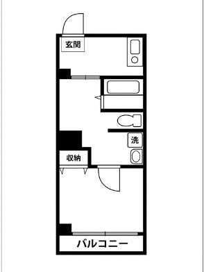 JLBグランエクリュ大岡山の間取り